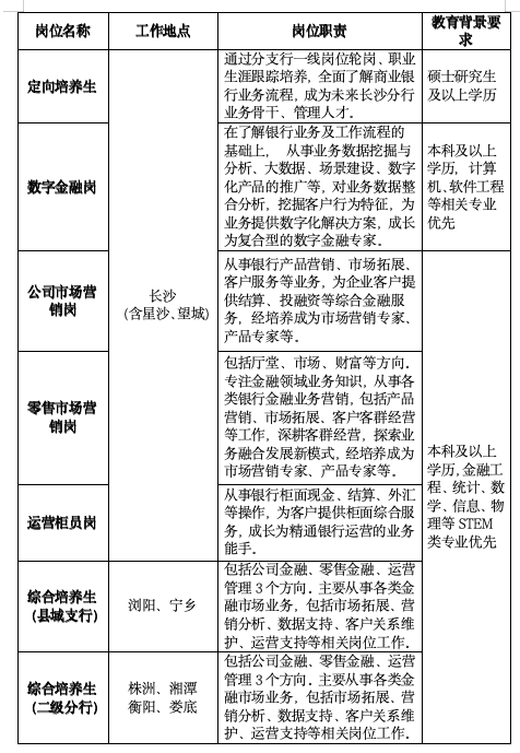 2026-秋招-岗位截屏.png