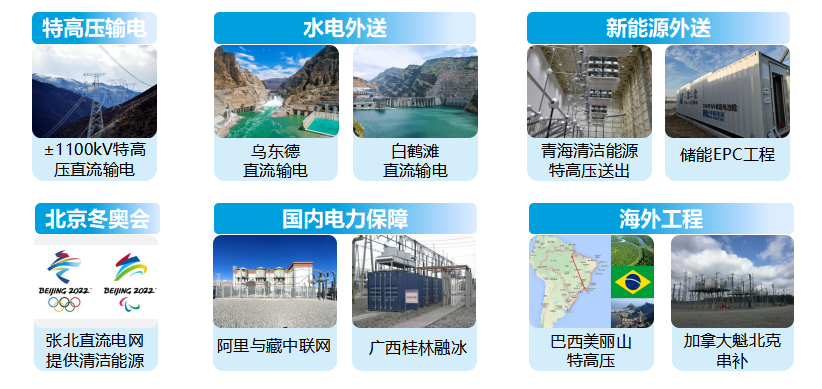 业绩.png