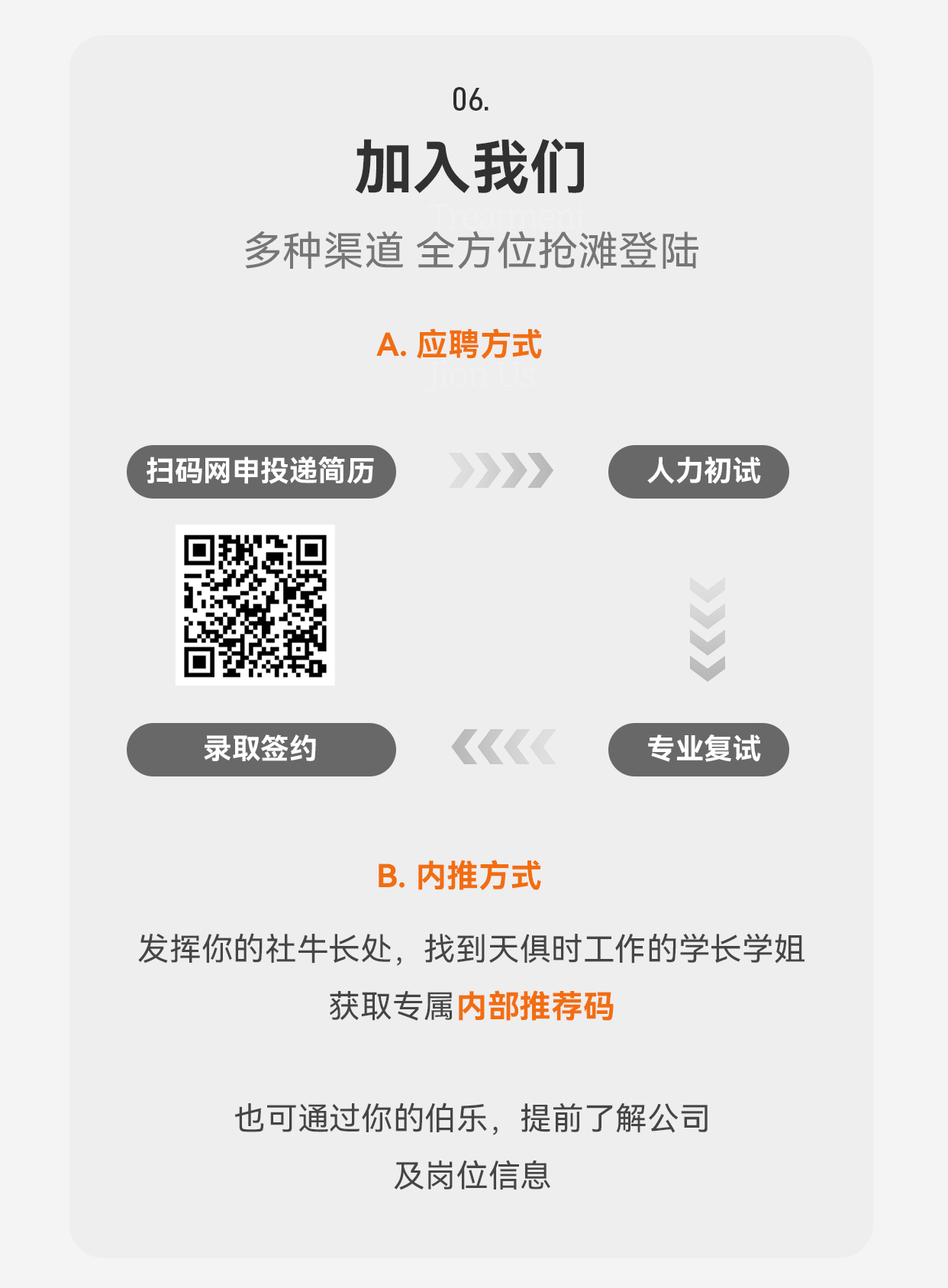 校招长图-2_08.jpg