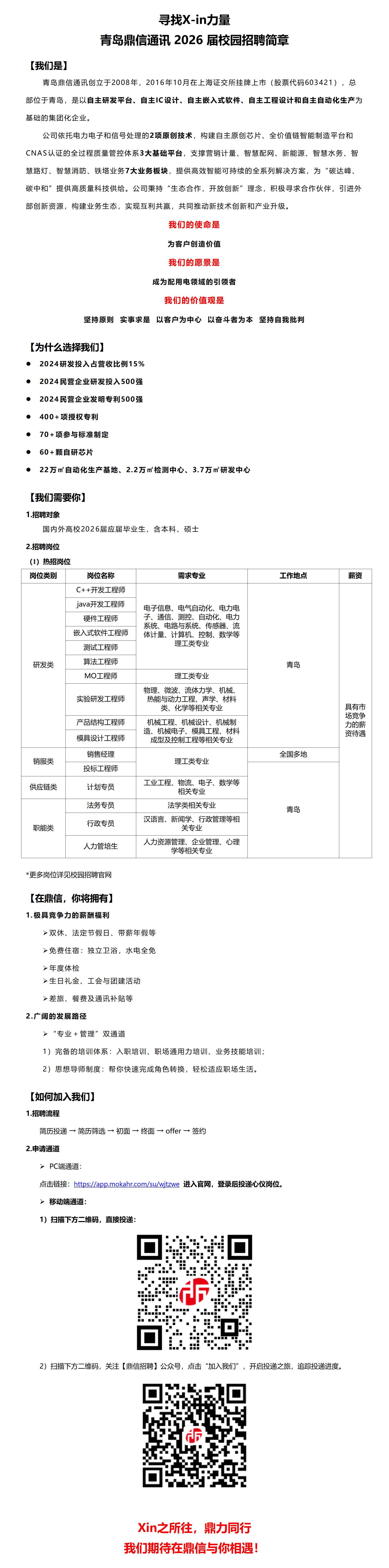 青岛鼎信通讯26届校园招聘简章_251013.jpg