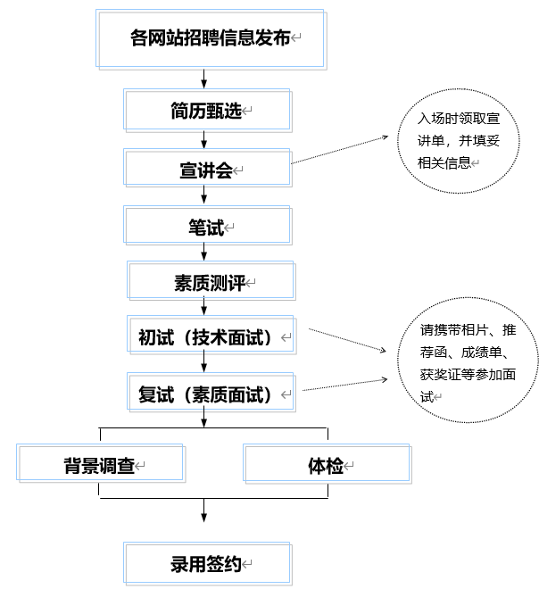 1761276584723147.png 兴唐1.png