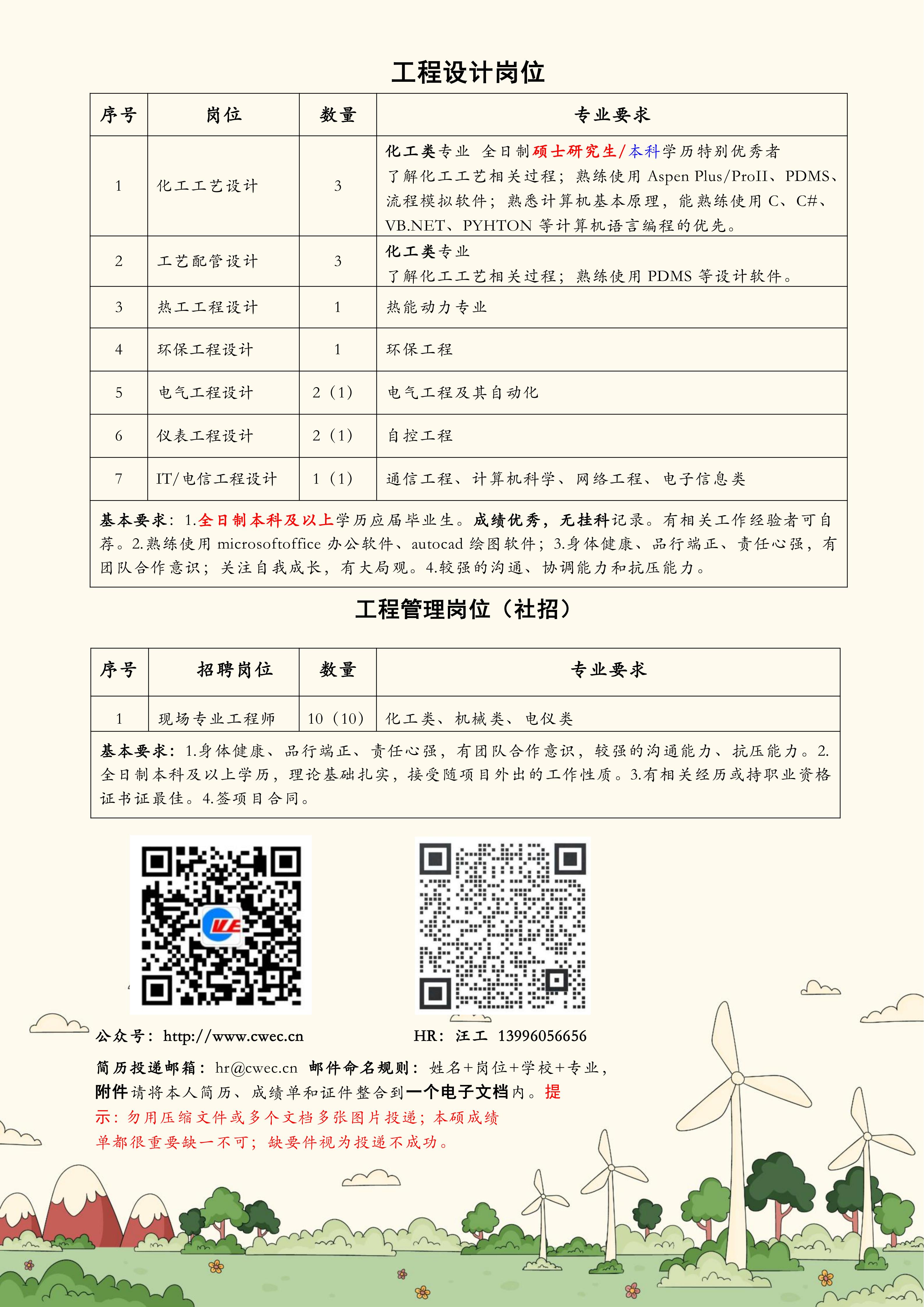 CWEC2026年春季校园招聘简章2_02.jpg