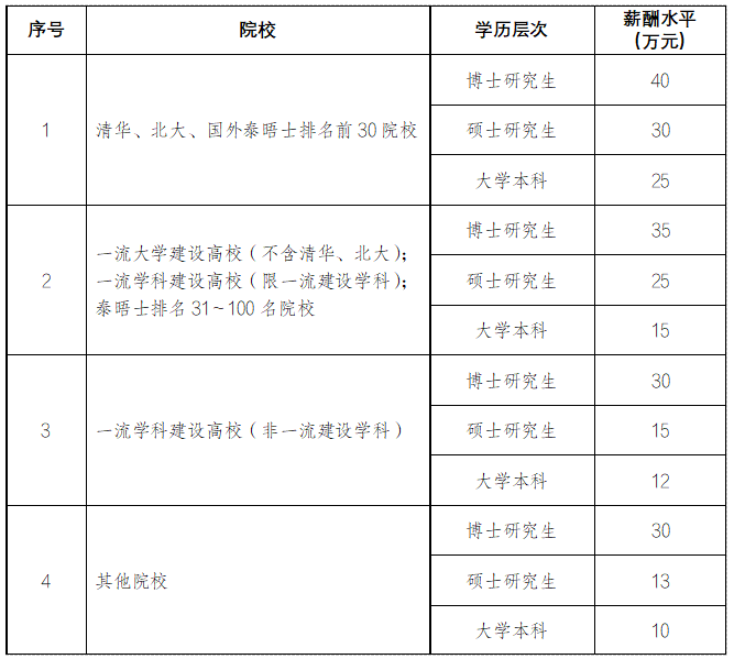 年新承诺.png
