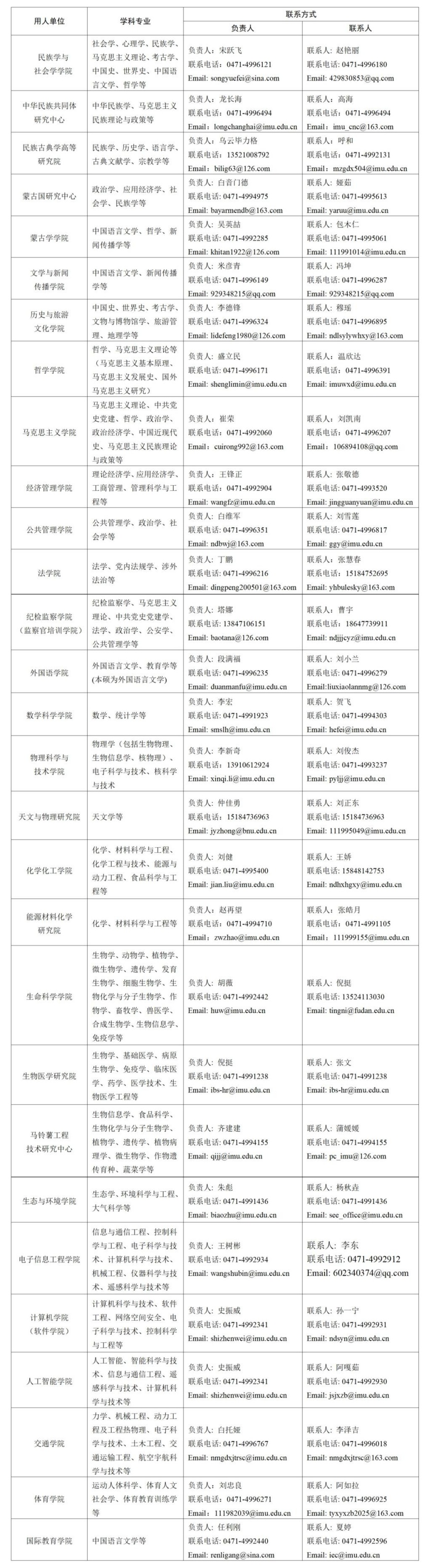 教学科研岗位.jpg