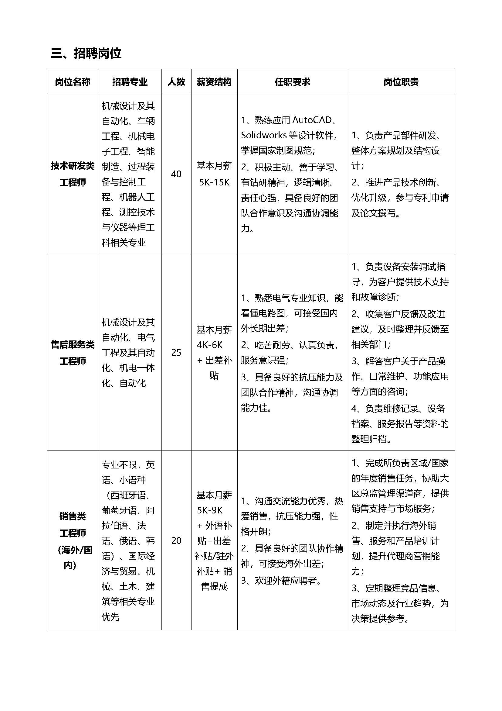 福建南方路面机械股份有限公司2027届校园招聘简章_页面_2.jpg