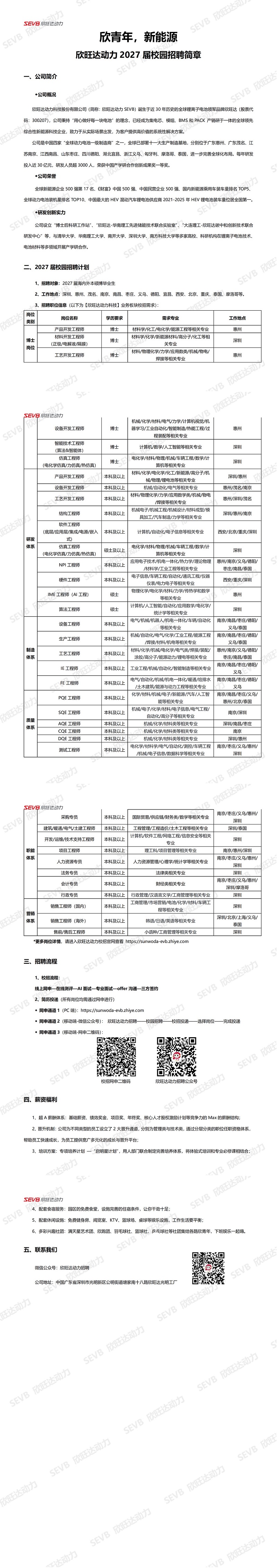 招聘简章.jpg