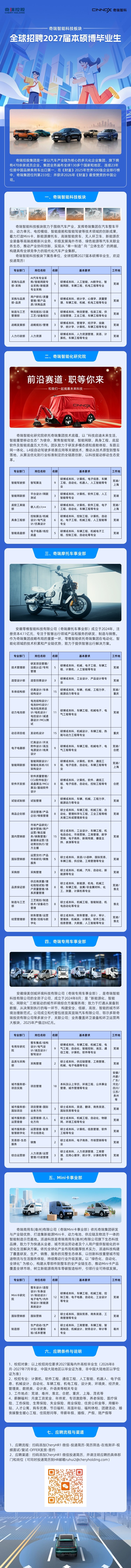 校招海报(1).jpg