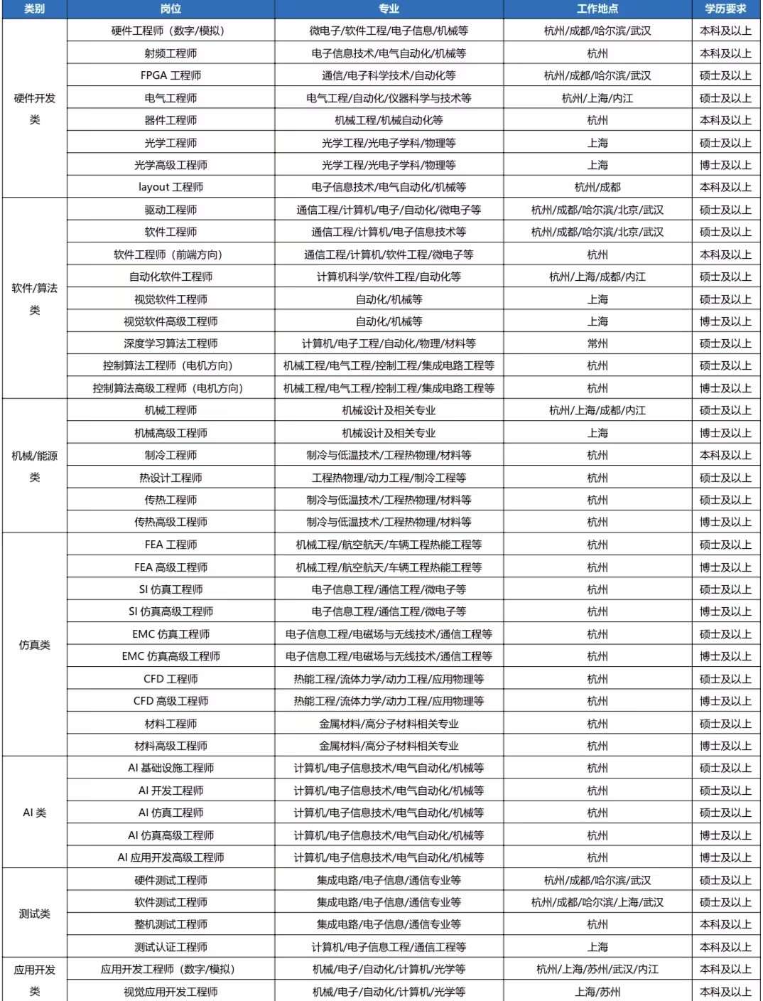 附录1.jpg