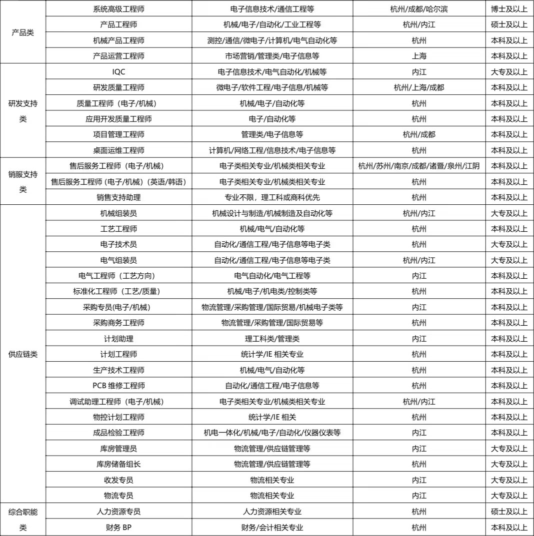 附录2.jpg