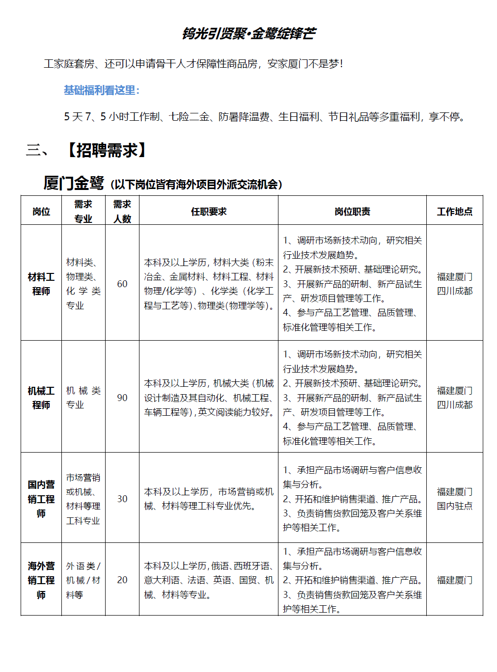 招聘简章3.png