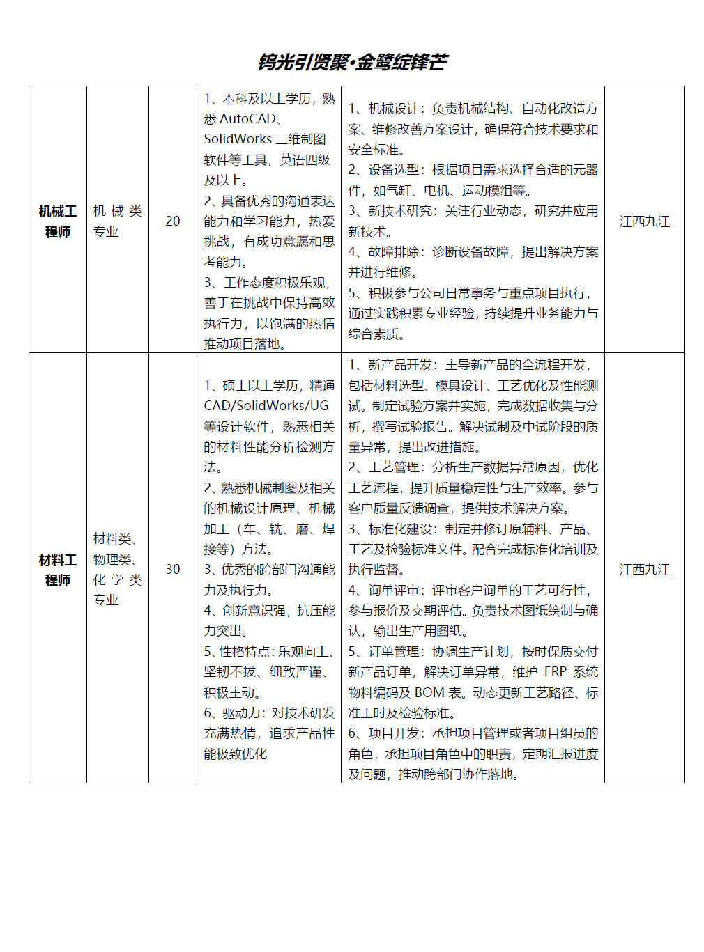 招聘简章5.png