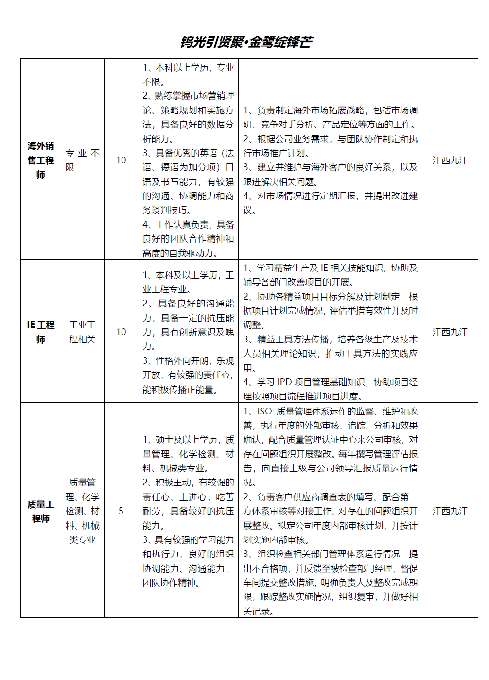 招聘简章6.png