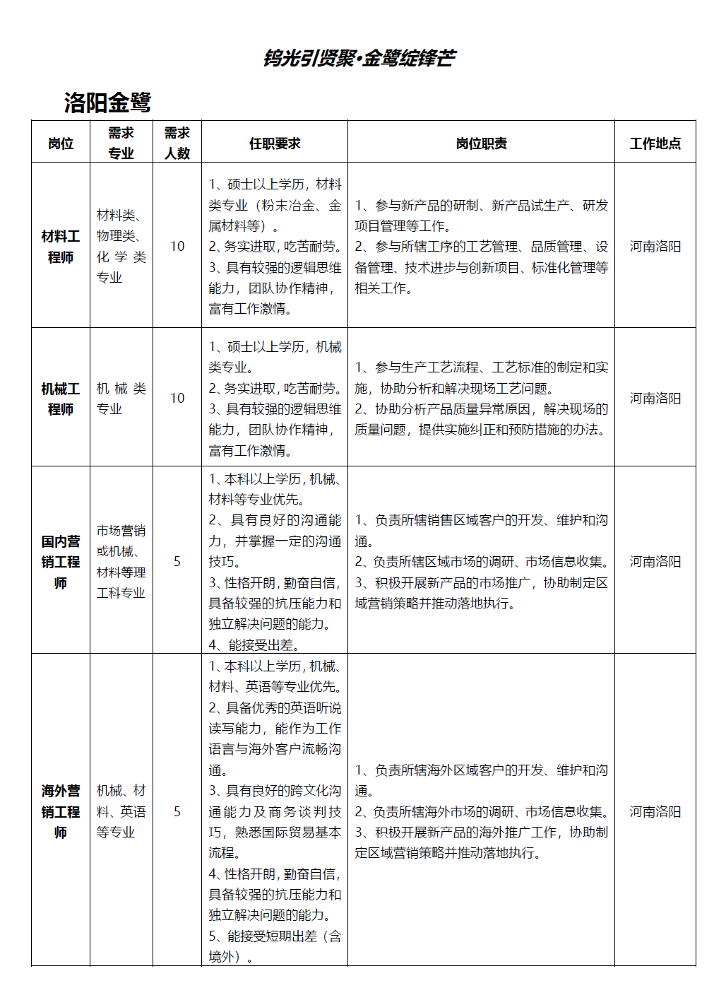 招聘简章7.png