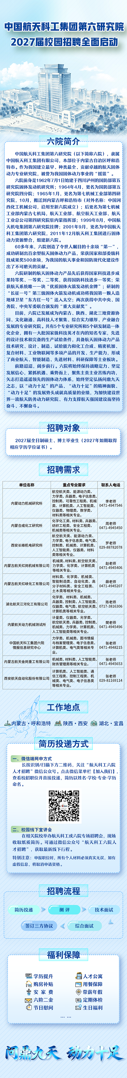 11-26.8.31-人力2.13-党群最终版.png