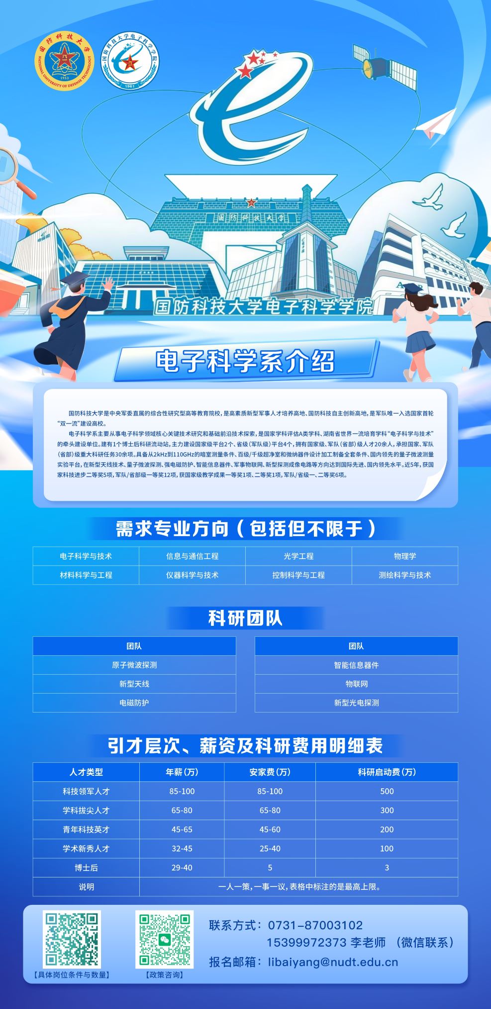 国防科技大学电子科学学院电子科学系2026年人才引进公告1.jpg