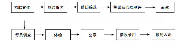 国投集团.jpg