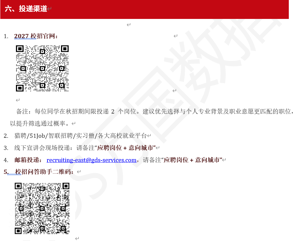 投递渠道-图片格式.png
