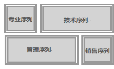 1791252242565510.png 成长通道.png