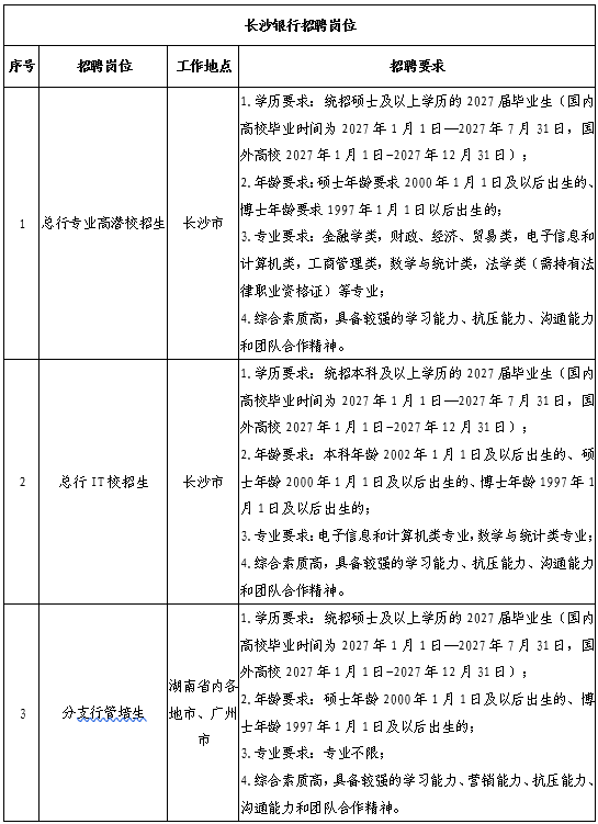 岗位.png