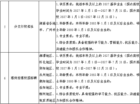 岗位2.png