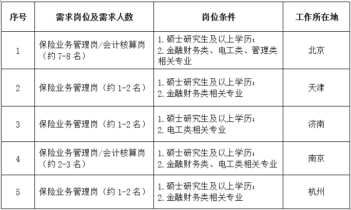 岗位.png